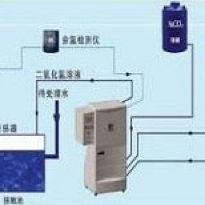 HX型化学法二氧化氯发生器    化学法复合型二氧化氯发生器原理污水水消毒设备